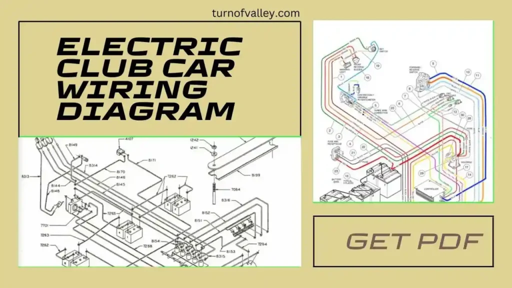 Electric Club Car Wiring Diagram