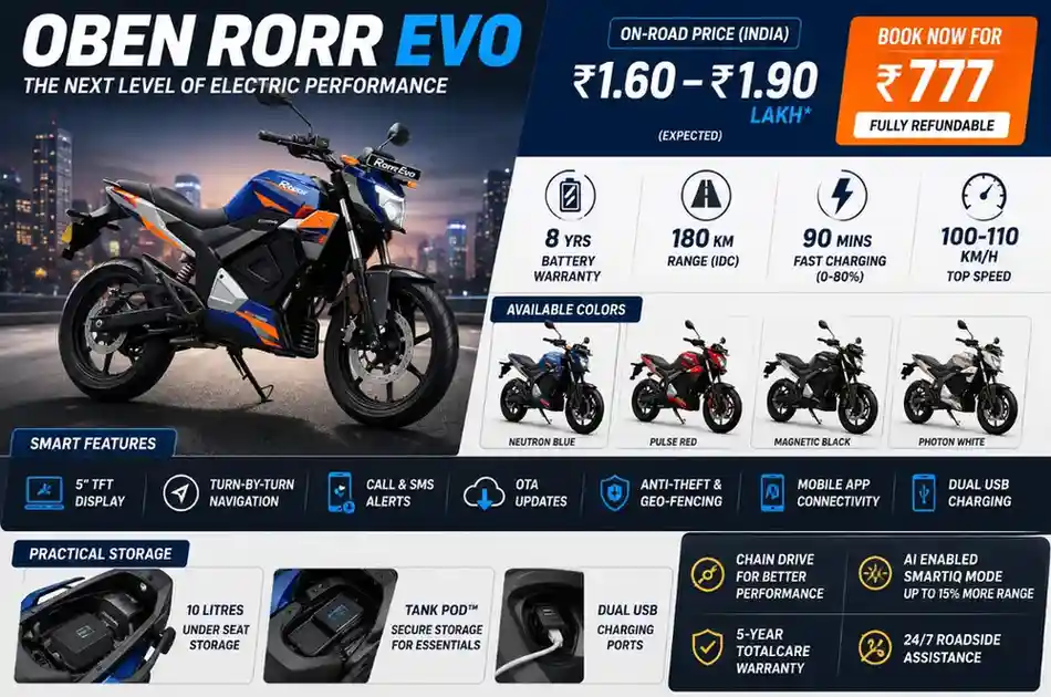oben rorr evo